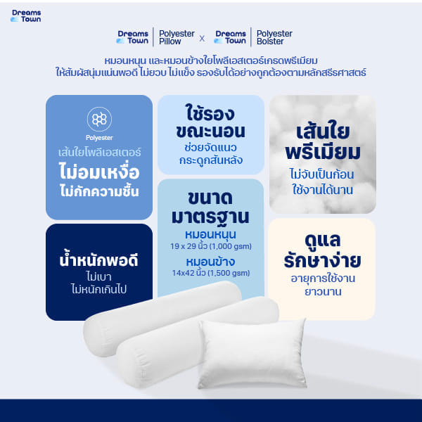 เซ็ตหมอน+หมอนข้างโพลีเอสเตอร์ DREAMSTOWN_7